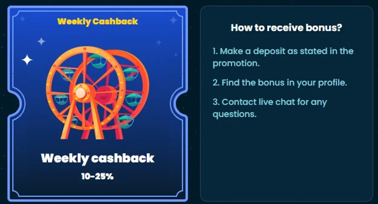 Qqbr login
